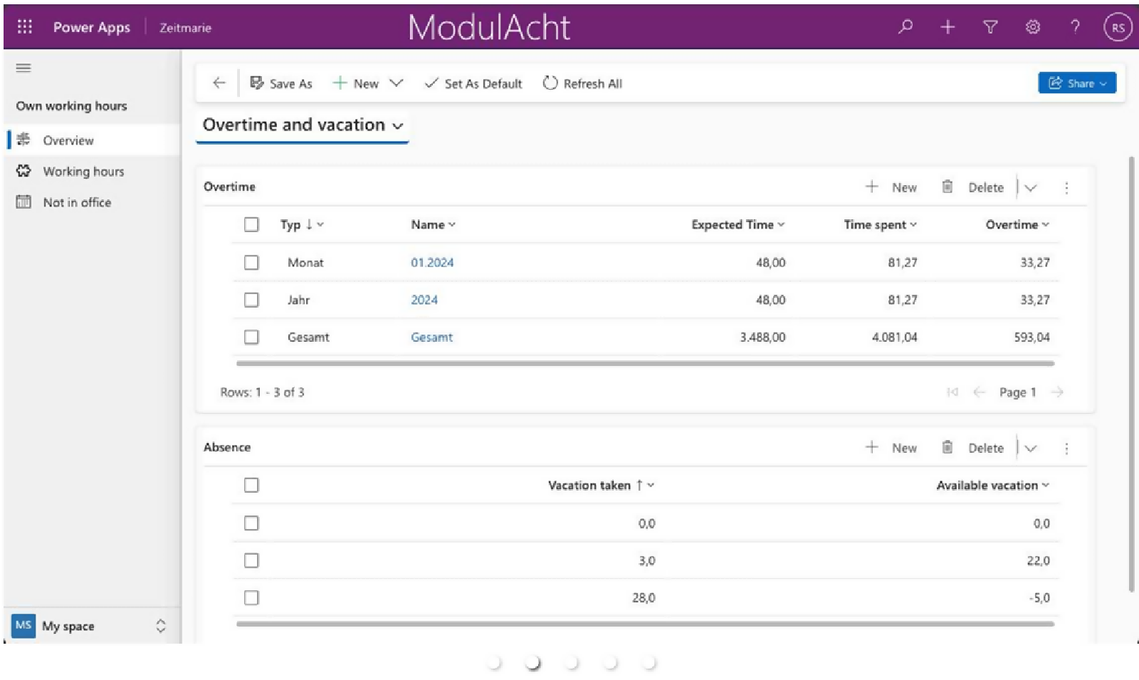 ModulAcht Zeitmarie Overtime and Vacation