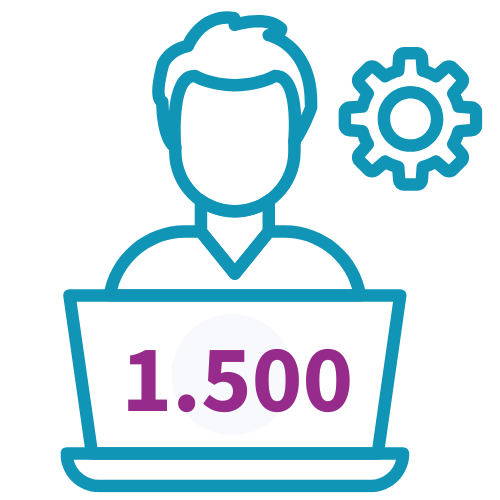 Implementierung 1500