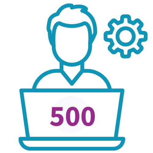Implementierung 500