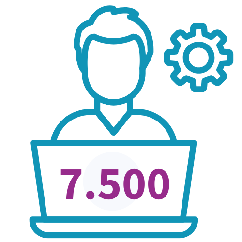 Implementierung 7500