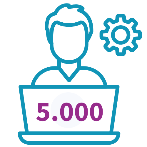 Implementierung 5000